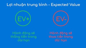 Tìm hiểu lợi nhuận trung bình Expected Value trong poker Tìm hiểu lợi nhuận trung bình Expected Value trong poker